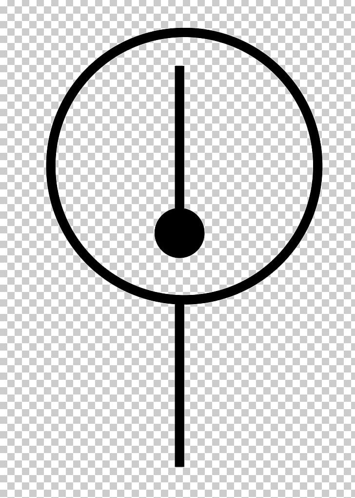 Gauge Symbol Temperature Pressure Measurement PNG, Clipart, Angle, Area, Black And White, Circle, Computer Icons Free PNG Download