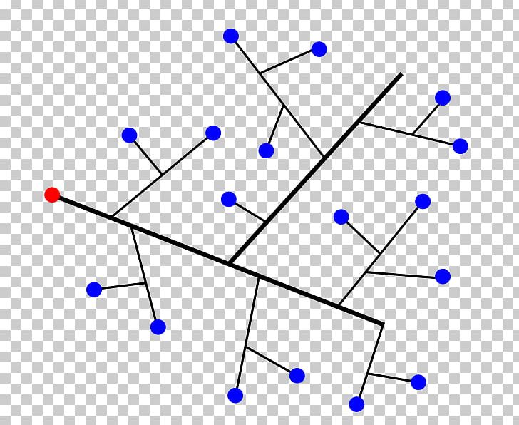 Tree Structure Computer Network Netwerk Network Topology PNG, Clipart, Angle, Area, Blue, Cent, Circle Free PNG Download