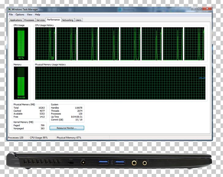 Task Manager Process CPU Time Thread PNG, Clipart, Central Processing Unit, Computer, Controlaltdelete, Cpu Time, Display Device Free PNG Download