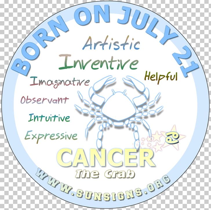 Astrological Sign Cancer Zodiac Sun Sign Astrology Horoscope PNG, Clipart, 22 July, 22 June, Aquarius January 21february 19, Area, Aries Free PNG Download