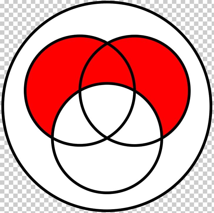Circle Sacred Geometry Learning Physics PNG, Clipart, Area, Ball, Black And White, Circle, Education Science Free PNG Download