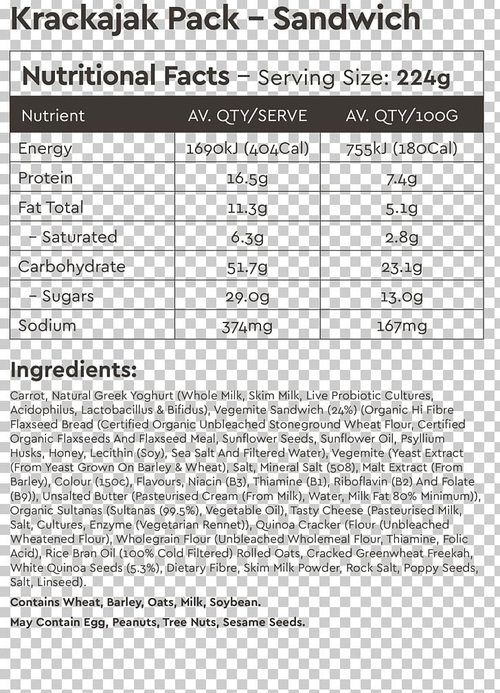 Document Human Iron Metabolism Line PNG, Clipart, Area, Art, Document, Human Iron Metabolism, Iron Free PNG Download