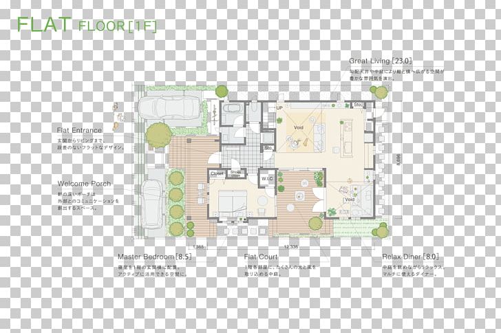 Floor Plan House 平屋 Interior Design Services Architecture PNG, Clipart, Architecture, Area, Diagram, Drawing, Elevation Free PNG Download