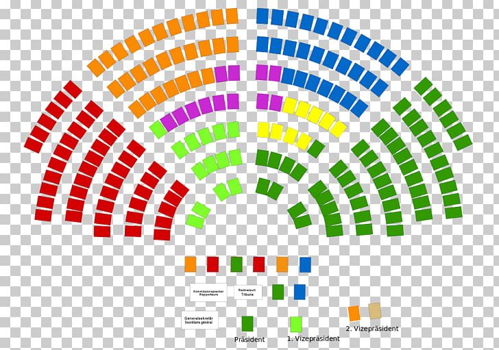 Switzerland National Council Sitz Federal Assembly Apportionment PNG, Clipart, Apportionment, Area, Brand, Circle, Council Of States Free PNG Download
