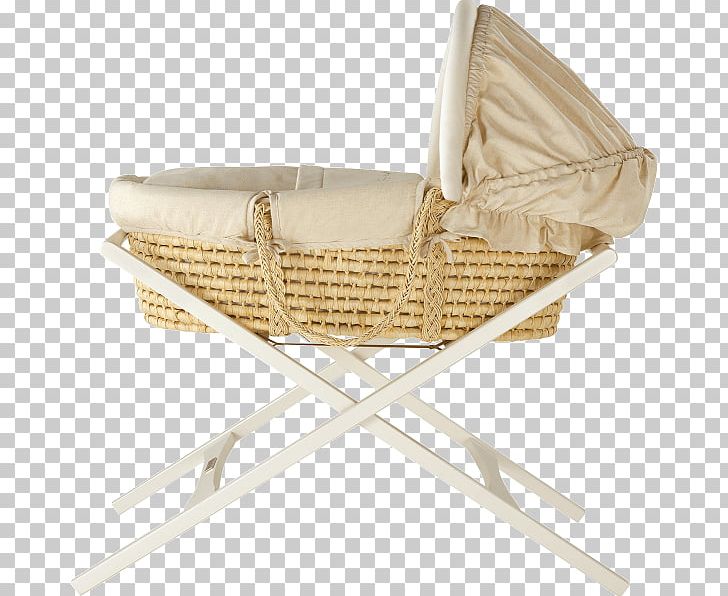 Basket Mamas & Papas Bassinet Infant Cots PNG, Clipart, Amp, Baby Products, Basket, Bassinet, Bed Free PNG Download