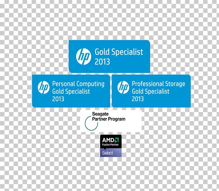 Logo Brand Organization Hewlett-Packard Font PNG, Clipart, Advertising, Area, Brand, Brands, Business Partner Free PNG Download