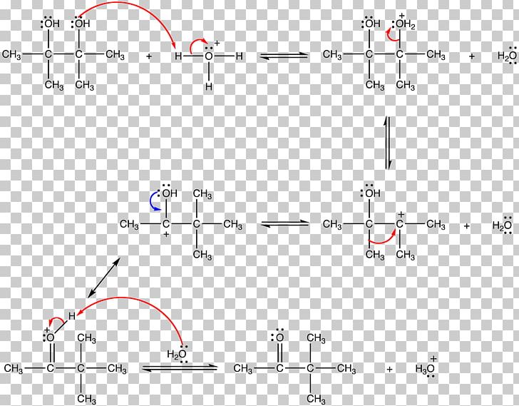 Rearrangement Reaction Pinacol Rearrangement Organic Chemistry Dehydration Reaction PNG, Clipart, Angle, Area, Carbocation, Chemical Reaction, Chemistry Free PNG Download