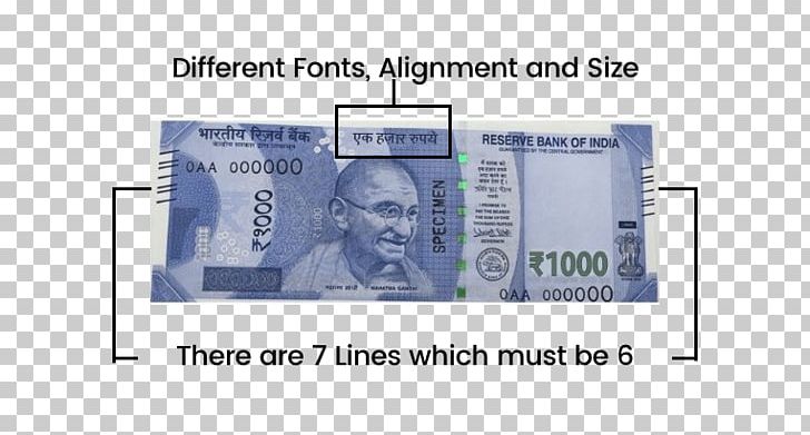 2016 Indian Banknote Demonetisation Indian 1000-rupee Note Indian Rupee PNG, Clipart, Area, Bank, Banknote, Brand, Cash Free PNG Download