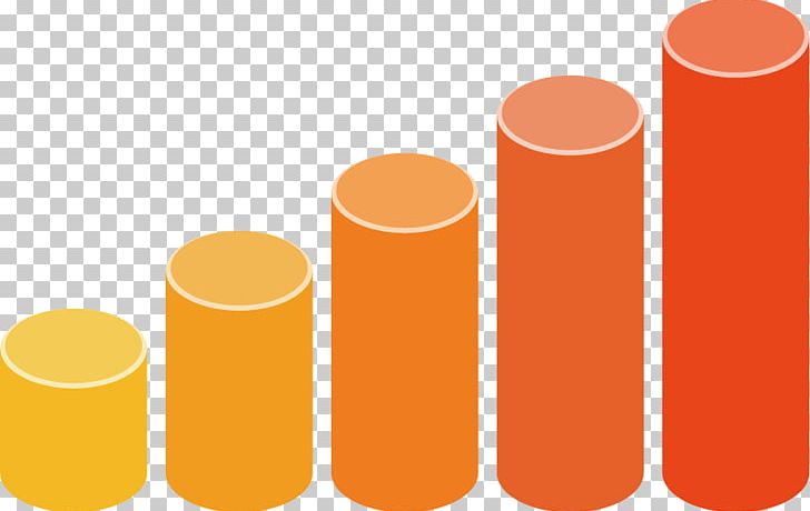 Euclidean Chart Gradient PNG, Clipart, Adobe Illustrator, Bar Chart, Business, Chart, Charts Free PNG Download
