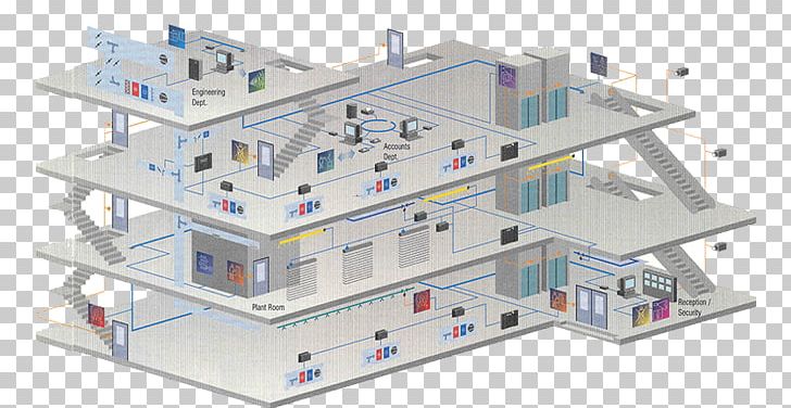 Building Management System Building Automation Control System PNG, Clipart, Architectural Engineering, Architecture, Automation, Battery Management System, Building Free PNG Download