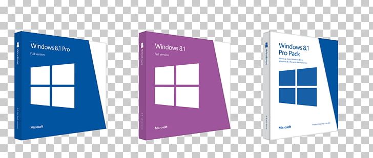 Windows 8.1 Operating Systems Microsoft Upgrade PNG, Clipart, Angle, Brand, Communication, Computer Software, Graphic Design Free PNG Download