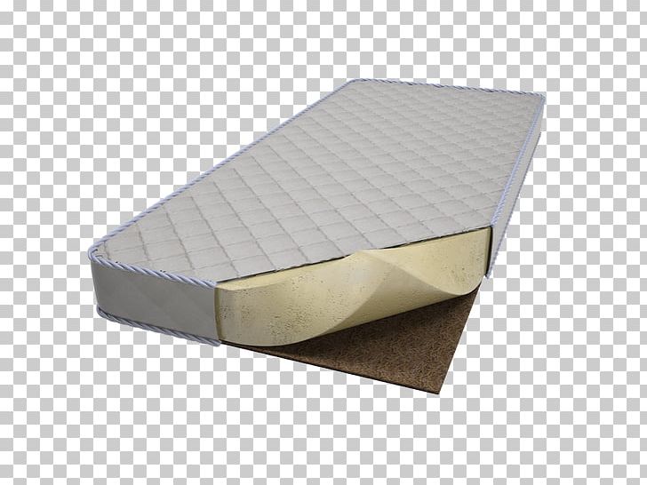 Mattress Protectors Bed Frame Nursery PNG, Clipart, Angle, Attic, Bed, Bed Frame, Bedroom Free PNG Download
