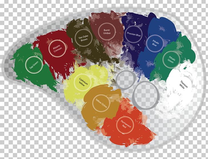 Palette Painter Color Scheme PNG, Clipart, Art, Artist, Blue, Bob Ross, Circle Free PNG Download