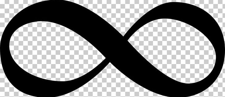 Infinity Symbol Computer Icons PNG, Clipart, Area, Artwork, Black And White, Brand, Circle Free PNG Download