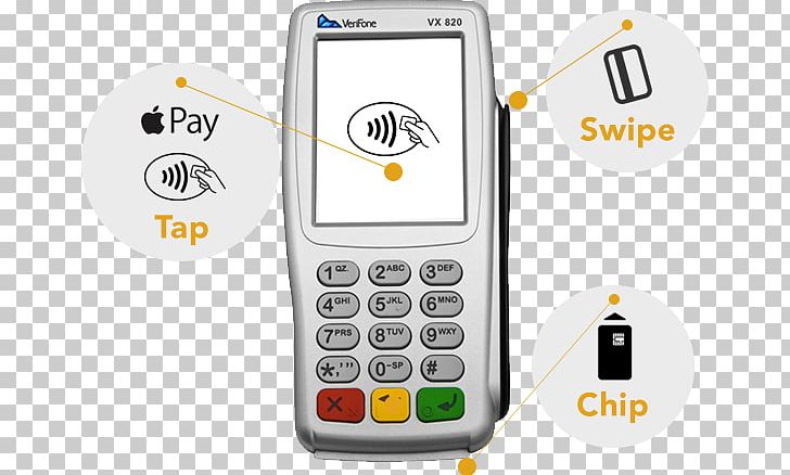 PIN Pad EMV Payment Terminal Point Of Sale Personal Identification Number PNG, Clipart, Cellular Network, Electronic Device, Electronics, Gadget, Mobile Phone Free PNG Download