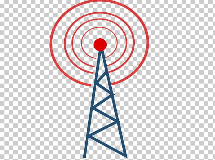 Radio Telecommunications Tower PNG, Clipart, Aerials, Amateur Radio, Angle, Antique Radio, Area Free PNG Download