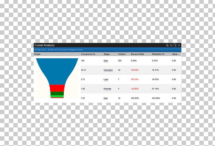 Brand Line Font PNG, Clipart, Area, Brand, Diagram, Funnel Analysis, Line Free PNG Download