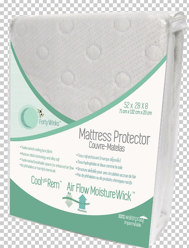 Mattress Protectors Material Hypoallergenic Waterproofing PNG, Clipart, Airflow, Candle Wick, Home Building, Hypoallergenic, Material Free PNG Download