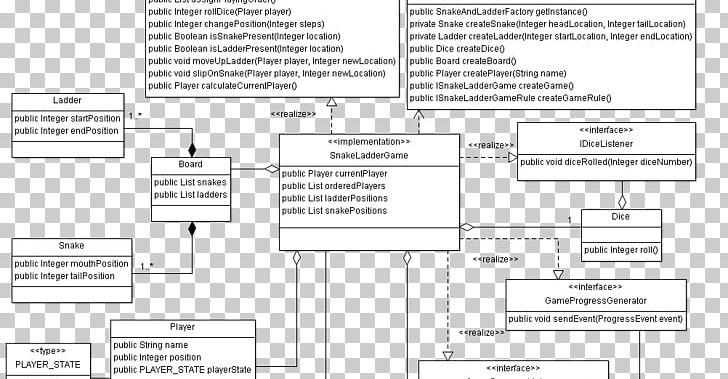 Document Drawing Line PNG, Clipart, Angle, Area, Art, Black And White, Diagram Free PNG Download