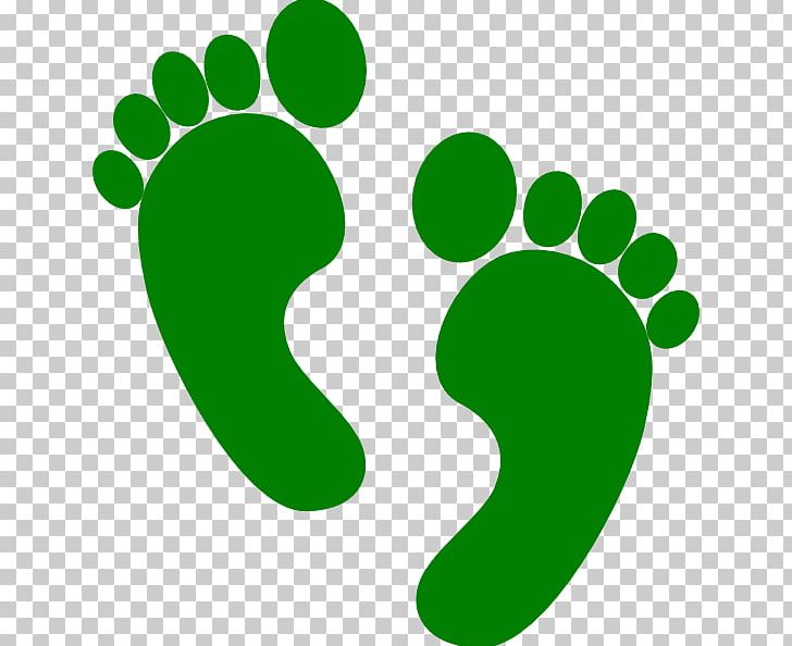 Foot Blog PNG, Clipart, Area, Blog, Circle, Computer Icons, Foot Free PNG Download