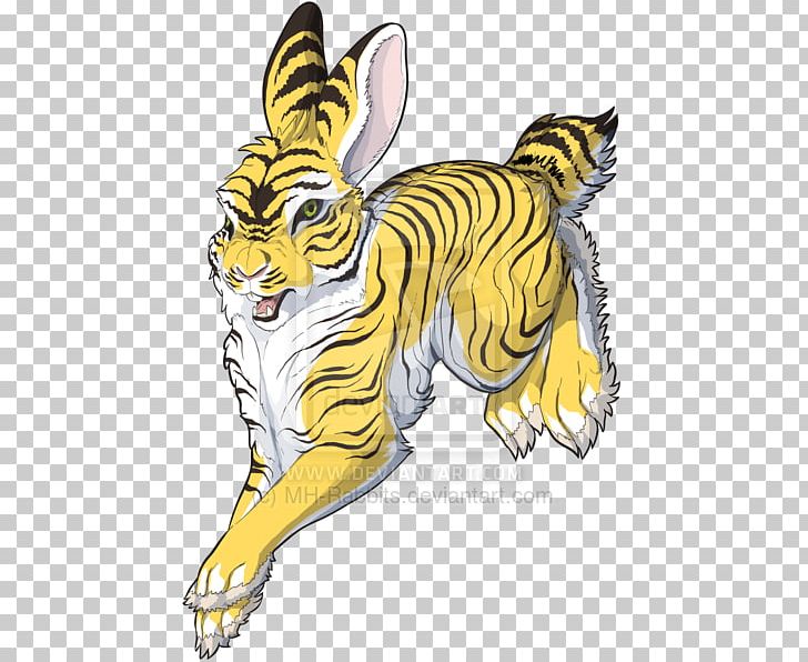 Whiskers Tiger Cat Dog Canidae PNG, Clipart, Angora Rabbit, Animal, Animal Figure, Animals, Art Free PNG Download