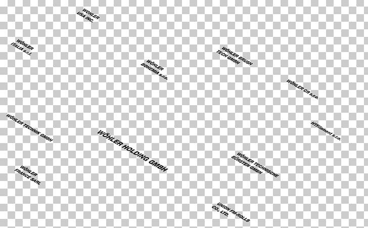 Holding Company Unternehmensgruppe Document Location PNG, Clipart, Angle, Area, Area M Airsoft Terrain, Black, Black And White Free PNG Download