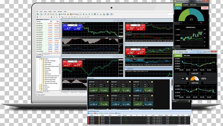 Foreign Exchange Market MetaTrader 4 Computer Software Admiral Markets PNG, Clipart, Admiral Markets, Binary Option, Broker, Computer Software, Electronic Instrument Free PNG Download