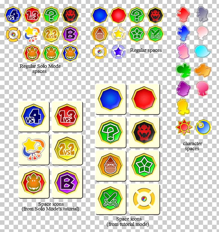 Mario Party 6 Super Mario Bros. Mario Party DS PNG, Clipart, Bowser, Circle, Gamecube, Gaming, Line Free PNG Download