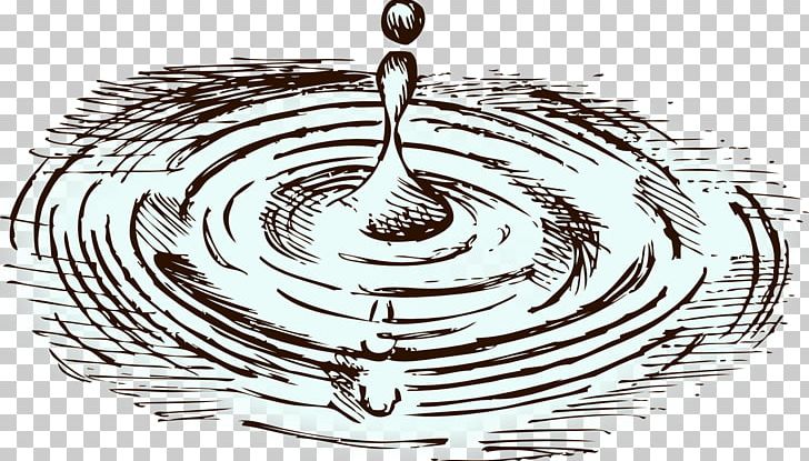 Water Drawing Drop PNG, Clipart, Black And White, Black Water, Circle, Depositphotos, Doodle Free PNG Download