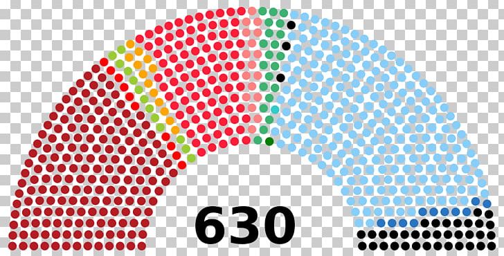 Italy Chamber Of Deputies Italian General Election PNG, Clipart, Angle, Area, Brand, Chamber Of Deputies, Circle Free PNG Download