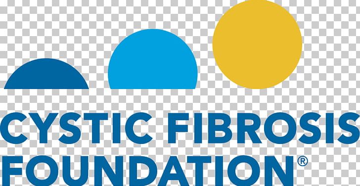 Cystic Fibrosis Foundation Therapeutics Inc. Disease NACFC PNG, Clipart, Area, Blue, Brand, Circle, Communication Free PNG Download