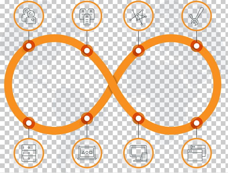 Process Flow Diagram Automation Business Process PNG, Clipart, Area, Art, Automation, Body Jewelry, Business Free PNG Download