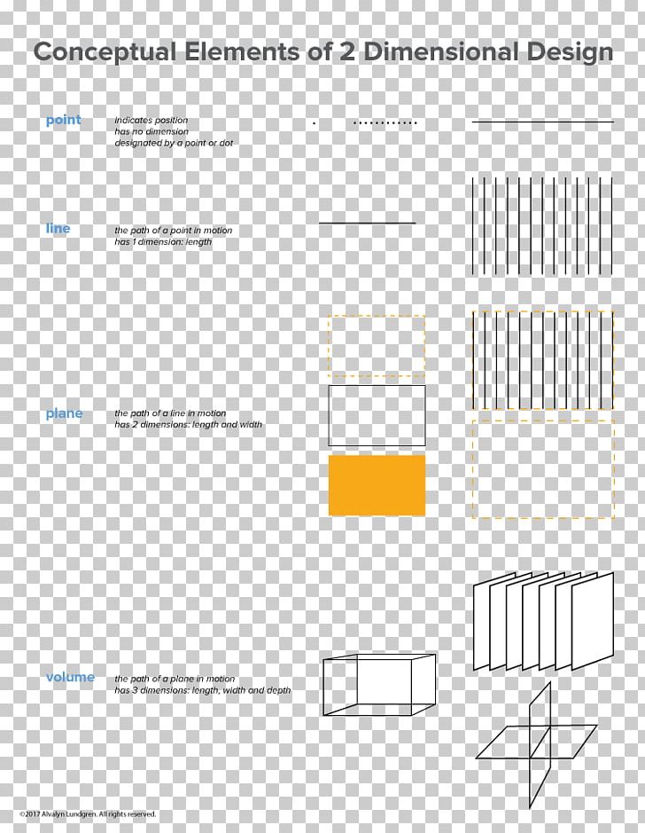 Document Product Design Brand Pattern PNG, Clipart, Angle, Area, Brand, Diagram, Document Free PNG Download