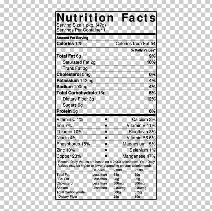 Nutrient Nutrition Facts Label Serving Size Raw Foodism PNG, Clipart ...