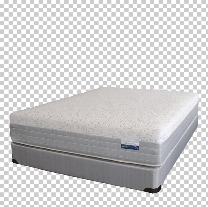 Mattress Bed Size Bed Frame Box-spring PNG, Clipart, Angle, Bed, Bed Frame, Bed Size, Boxspring Free PNG Download