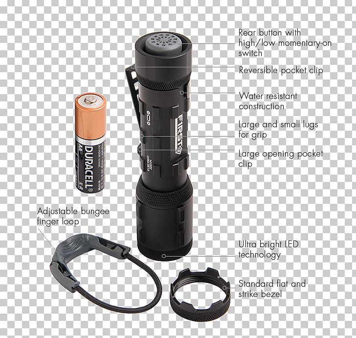 Flashlight Pennelykt New Zealand Duracell PNG, Clipart, Cargo, Duracell, Electronics, Fishpond Limited, Flashlight Free PNG Download