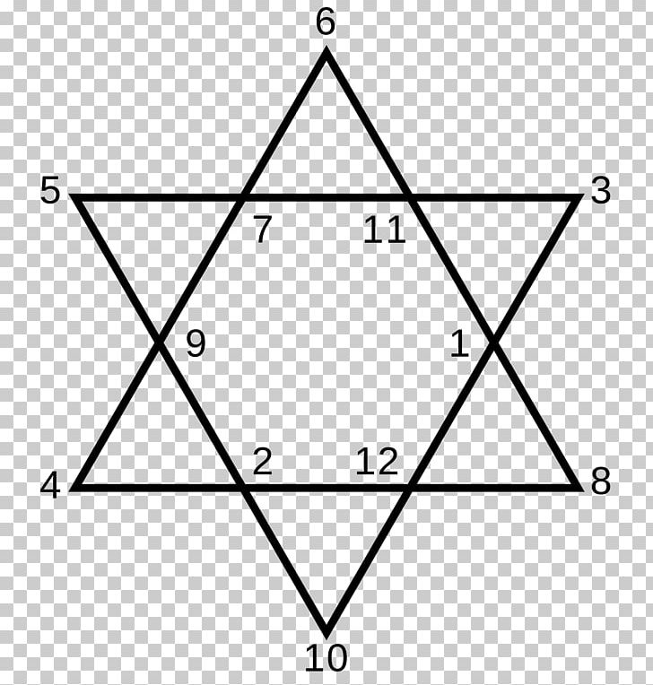 Star Of David Theorem Jewish People PNG, Clipart, Angle, Animated Gif, Area, Black And White, Circle Free PNG Download