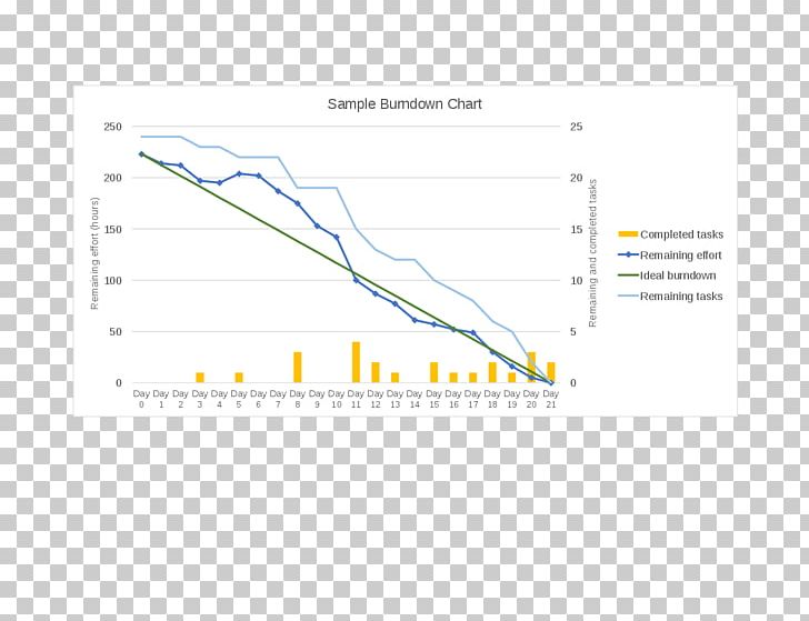 Brand Web Analytics Line Angle PNG, Clipart, Analytics, Angle, Area, Art, Brand Free PNG Download