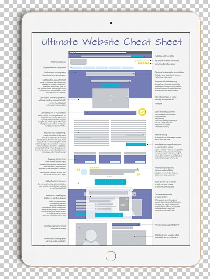 Cheat Sheet Marketing Information Yoast Cheating PNG, Clipart, Area, Cheat, Cheating, Cheat Sheet, Diagram Free PNG Download
