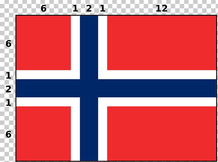 Flag Of Norway Export Payment PNG, Clipart, Angle, Area, Currency, Europe, Export Free PNG Download
