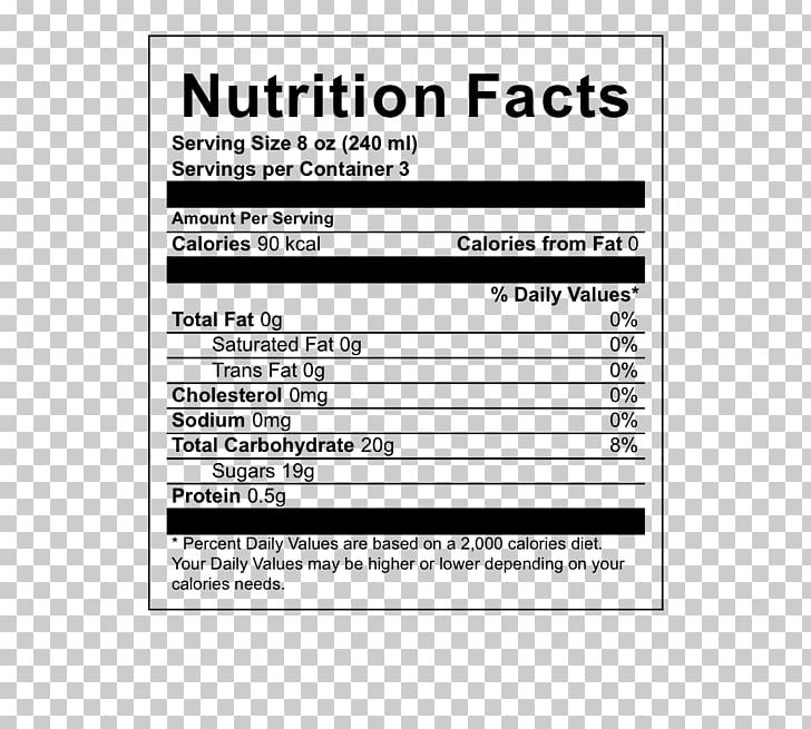 Nutrition Facts Label Calorie Cottage Cheese Food PNG, Clipart, Apple Juice, Area, Biscuits, Brand, Calorie Free PNG Download