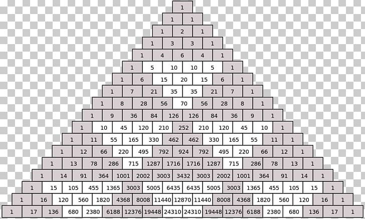 Pascal's Triangle Mathematics Number Sierpinski Triangle PNG, Clipart,  Free PNG Download