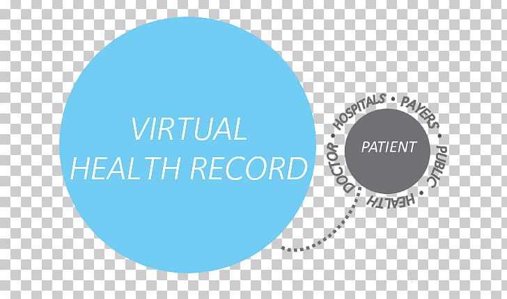 Virtual Medical Record Medicine Health Informatics Patient PNG, Clipart, Aqua, Blue, Brand, Circle, Community Free PNG Download