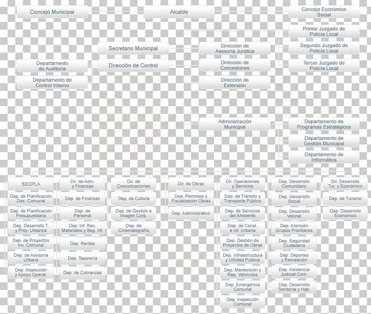 Document Brand Line PNG, Clipart, Area, Brand, Brand Line, Diagram, Document Free PNG Download