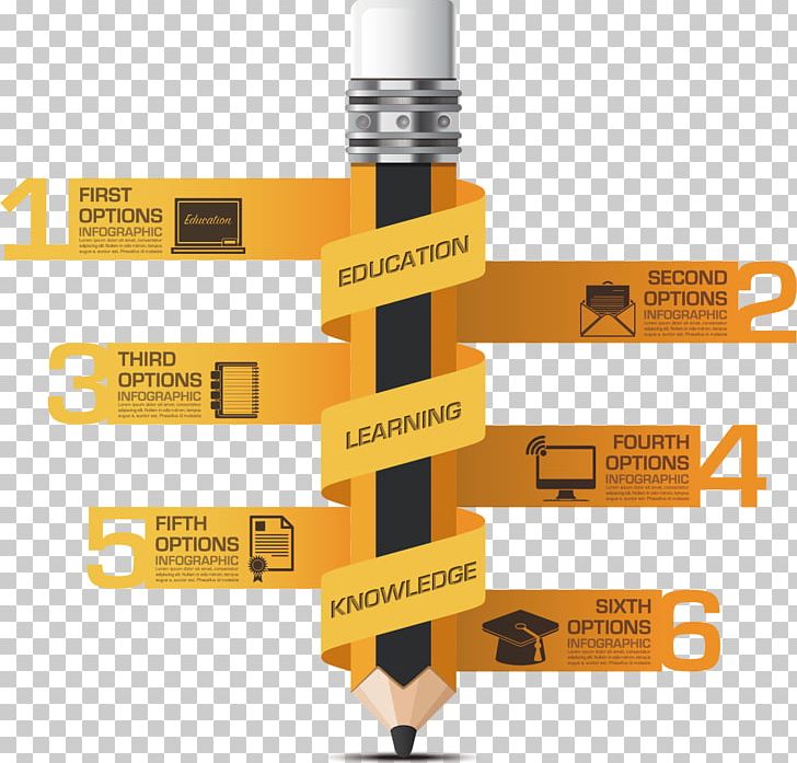 Pencil Infographic Education PNG, Clipart, Angle, Art, Business Card, Business Man, Business Meeting Free PNG Download