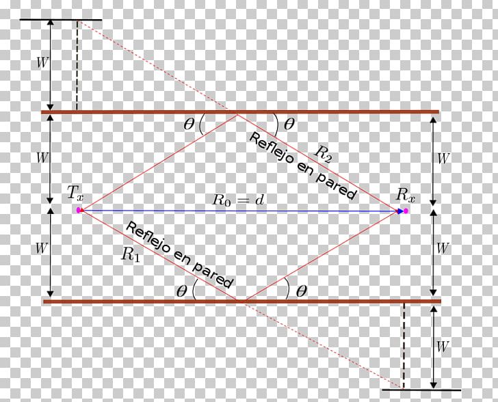 Six Rays Model Senyal Triangle Skywave PNG, Clipart, Angle, Area, Circle, Diagram, Encyclopedia Free PNG Download