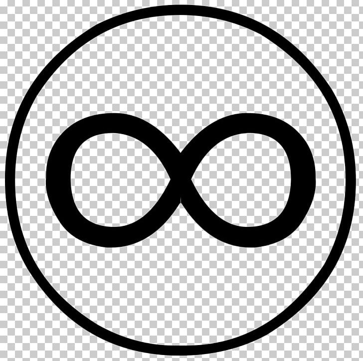 Acid-free Paper Pulp Infinity Symbol PNG, Clipart, Acid, Acidfree Paper, Area, Black, Black And White Free PNG Download