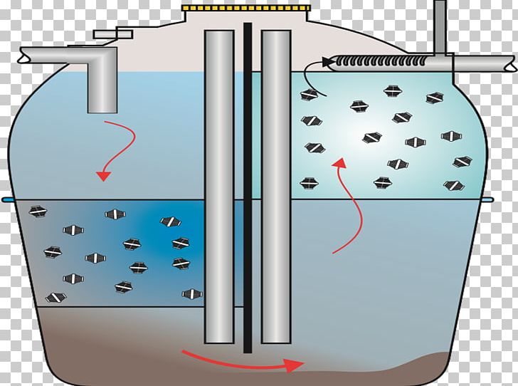 Water Angle PNG, Clipart, Angle, Machine, Septic Tank, System, Water Free PNG Download