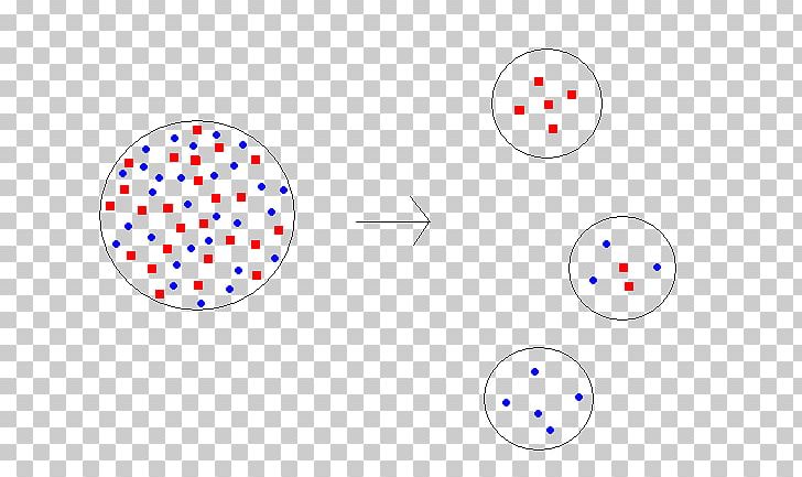 Founder Effect Population Bottleneck Gene Pool Evolution Genetic Diversity PNG, Clipart, Allele, Area, Biology, Circle, Diagram Free PNG Download