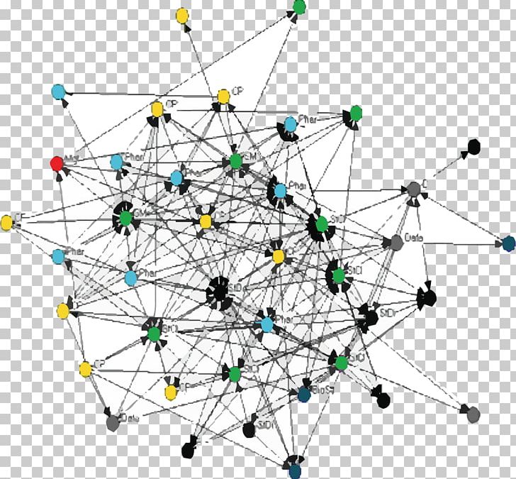 Informal Organization Social Network Hierarchical Organization Information PNG, Clipart, Angle, Area, Circle, Data Flow Diagram, Diagram Free PNG Download